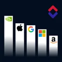 Company Market Cap thumbnail