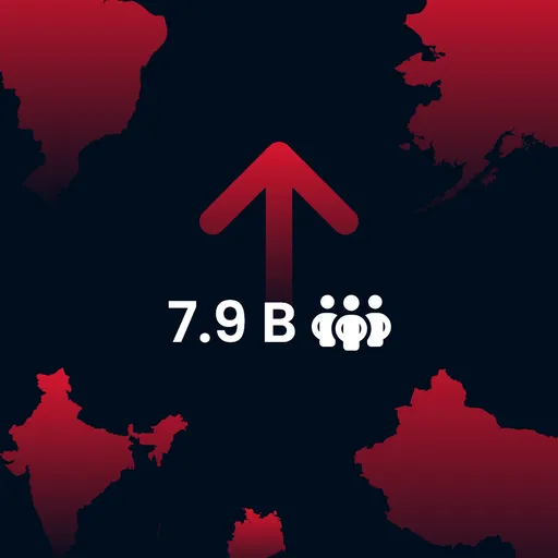 Population by Country Game Thumbnail