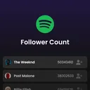 Spotify Artists Follower Count thumbnail
