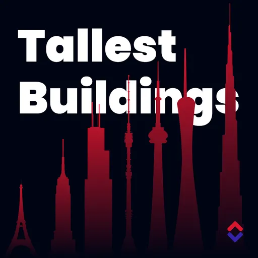 Tallest Buildings Game Thumbnail